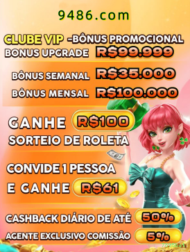 Checklist para avaliar a plataforma 7895bet